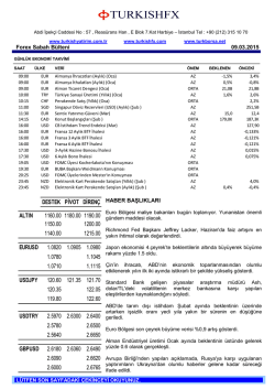 Forex Sabah B&uuml;lteni