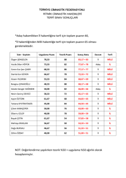 *Aday hakemlikten İl hakemliğine terfi i&ccedil;in toplam puanın 60, *İl