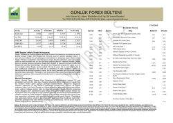 G&Uuml;NL&Uuml;K FOREX B&Uuml;LTENİ