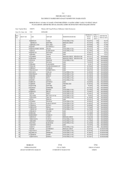 S&ouml;zleşmeli M&uuml;başirlik Nihai Başarı Listesi