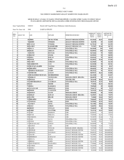 09.03.2015 Tarihli S&ouml;zleşmeli Zabıt Katipliği Nihai Başarı Listesi