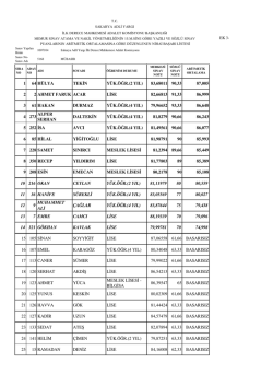 s&ouml;zleşmeli m&uuml;başirlik sınavı nihai başarı listesi(16.03.2015)