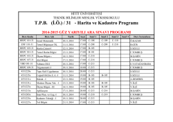 Harita İkinci &Ouml;ğretim