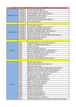ŞAHİNBEY ANNELER ORTAOKULU ŞAHİNBEY CELAL DOĞAN