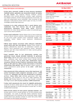 G&Uuml;NL&Uuml;K B&Uuml;LTEN - Akbank Yatırımcı