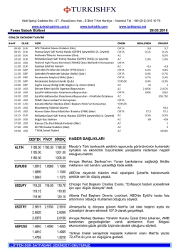 Forex Sabah B&uuml;lteni