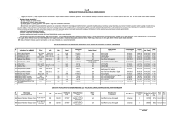 Milli Emlak M&uuml;d&uuml;rl&uuml;ğ&uuml;nden taşınmaz mal satış ihale ilanı