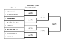 4. SINIF TOMBİK (A GURUBU) SALON : &Ccedil;AĞRIBEY ANADOLU LİSESİ