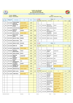 Yıldız Erkekler Sonuçlarını Görüntülemek İçin Tıklayınız