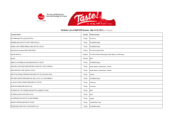 Exhibitor List of ANUFOOD Eurasia , May 14