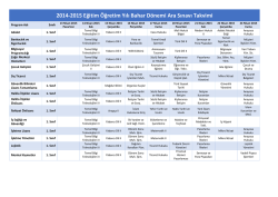 2014-2015 Eğitim &Ouml;ğretim Yılı Bahar D&ouml;nemi Ara Sınavı Takvimi