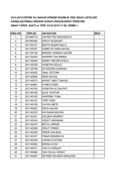 Karşılaştırmalı Medeni Hukuk