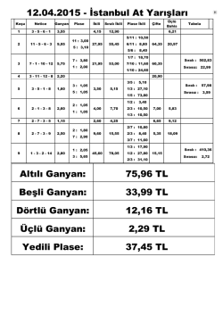 6&acute;lı (Altılı) Ganyan Sonu&ccedil;ları [ Canlı Ayrıntılı Sonu&ccedil;lar ]