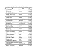 2014-2015 ERASMUS HİBE &Ouml;DEMELERİ