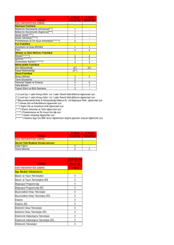 16 Mart 2015 Pazartesi - Hacettepe &Uuml;niversitesi