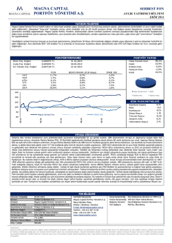MAGNA CAPITAL PORTF&Ouml;Y Y&Ouml;NETİMİ A.Ş. - Anasayfa