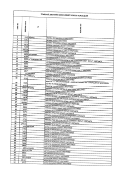 be t&uuml;rkiye atıcılık ve avcılık federasyonu havalı silahlar bahar kupası