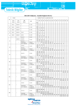2014-2015 BAHAR DÖNEMİ ÖZEL HUKUK ANABİLİM DALI