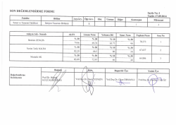 Tarih İsim Konu 18 Mart Özgür Kıyçak Klasik Edebiyatta Kadın