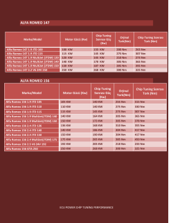 T.C. Sayı ı 17306861/774/2707200 Konu: Y&ouml;neticilik Formasyonu