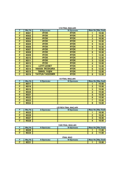 Ankara &Uuml;niversitesi &Ouml;ğretim &Uuml;yesi Yetiştirme Programı Kurum