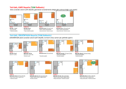 Tek Katlı, KARE Boyutlu (TAM Balkonlu) Tek Katlı, DİKD&Ouml;RTGEN