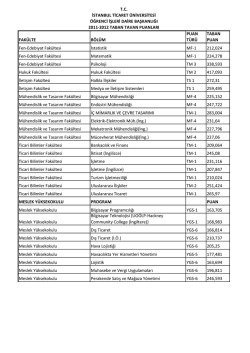 FAK&Uuml;LTE B&Ouml;L&Uuml;M PUAN T&Uuml;R&Uuml; TABAN PUAN Fen
