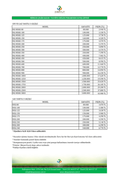 SIVI VE GAZ YAKITLI 3 GE&Ccedil;İŞLİ MODEL KAPASİTE PEŞİN (TL) MG