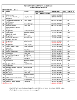 Fiziksel Tıp Ve Rehabilitasyon Anabilim Dalı
