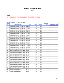 LOT1 (Vod. i kan. cijevi)