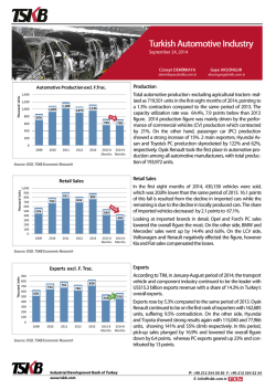 Retail Sales Exports excl. F. Trac.