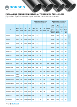 PASLANMAZ &Ccedil;ELİKLERİN KİMYASAL VE MEKANİK &Ouml;ZELLİKLERİ