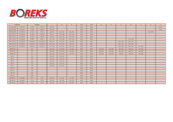 STANDARTS MATERIAL C Mn Si P max S max Cu Ni Cr Mo V Al N