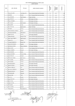 Sonu&ccedil;lar İ&ccedil;in Tıklayın.