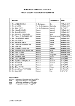Updated: 08.09. 2014 MEMBERS OF TURKISH DELEGATION TO