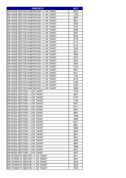 kampanya mcc mr home sektor kampanyası + 3 ek taksıt