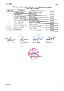 SIRA NO ECZANE ADI TLF NU oANKAYA YAsAM ECZ BUKET