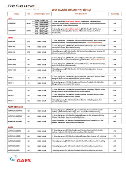 2014 Perakende Fiyat Listesi