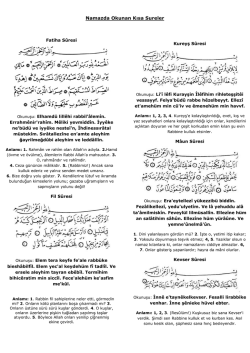 Namazda Okunacak Kısa Sureler