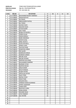 S.NO &Ouml;Ğ.NO VZ &Ouml;D KI KII KIII 1 1117108602 65 0 0 0 0 2