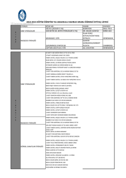 2014-2015 Anaokulu Hazırlık Grubu &Ouml;ğrenci İhtiya&ccedil; Listesi