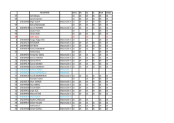 AD-SOYAD Sunu De va m final anket 47 Aslı G&ouml;k&ccedil;ay ok ok ok ok ok