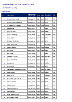 3. m&uuml;lkiye izmir satran&ccedil; turnuvası 2014 3. kategori