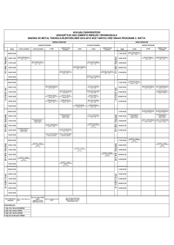 2. Hafta - Uzun&ccedil;iftlik Nuh &Ccedil;imento Meslek Y&uuml;ksekokulu