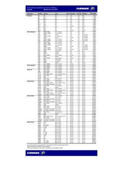 Precios Recomendados de Venta al P&uacute;blico