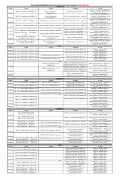 Gıda M&uuml;hendisliği B&ouml;l&uuml;m&uuml; 2014-2015 G&uuml;z Yarıyılı Ders Programı