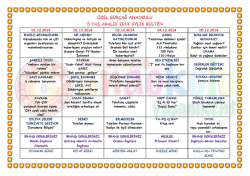 Haberleşme ve iletişim