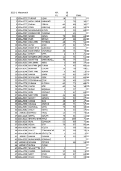 ektedir. - Matematik