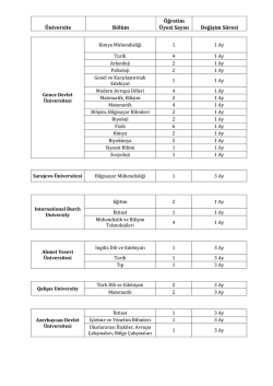 Üniversitelere göre kontenjan listesi - öğretim üyesi