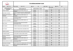 2014 &Ouml;z Değerlendirme Planı